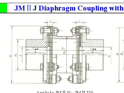 長沙鼎立傳動機械有限公司_聯(lián)軸器生產和銷售|機械傳動機改造|聯(lián)軸器專利原產地 長沙鼎立傳動機械有限公司_聯(lián)軸器生產和銷售|機械傳動機改造|聯(lián)軸器專利原產地